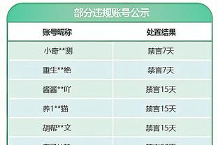 队报：特尔将与拜仁续约至2029年，球员在慕尼黑有家的感觉